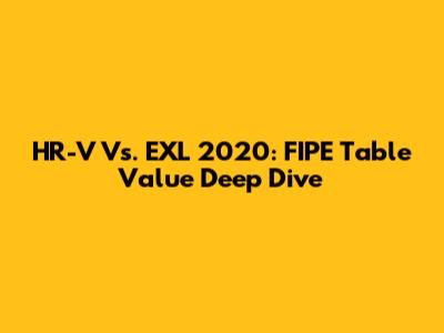 HR-V Vs. EXL 2020: FIPE Table Value Deep Dive